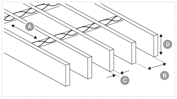 Galvanised Mild Steel Walkway