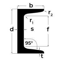 Mild Steel Channel technical drawing with dimensions